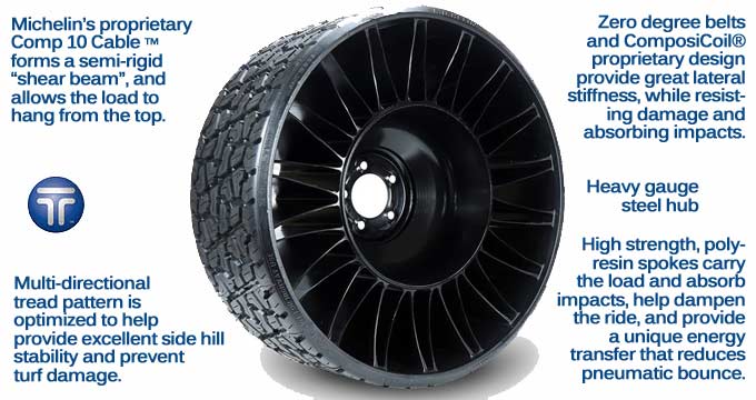 Michelin Tweel Drive Wheel for Grasshopper 700 series and 900 series Mowers