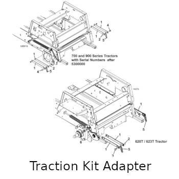 Traction Kit Adapter