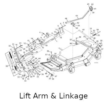 Lift Arm Linkage Assembly