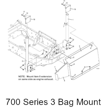 700 series triple bag mount kit