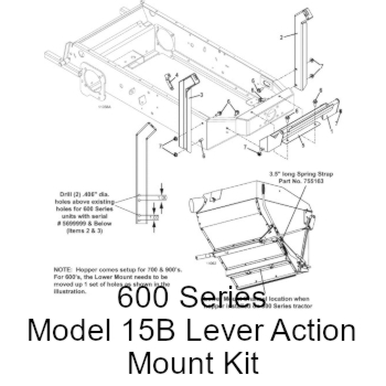 600 series model 15B lever action mount kit