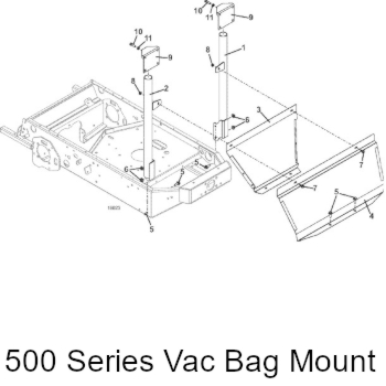 500 series vac bag mount kit