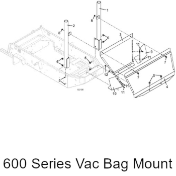 600 series vac bag mount kit