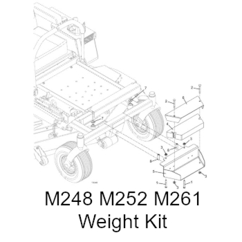 M248 M252 M261 Weight Kit
