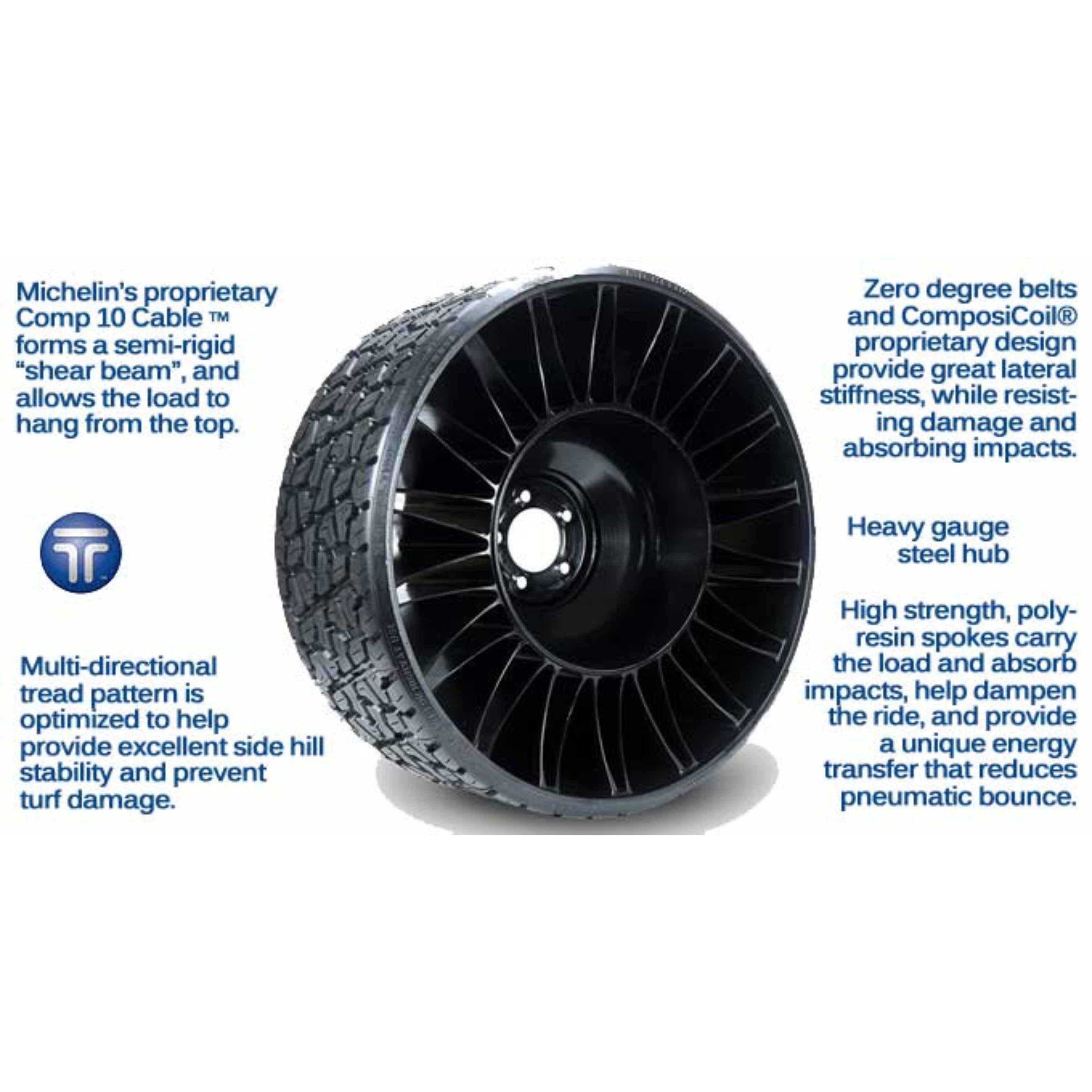 WHEEL&TIRE-22 IN-AIRLESS