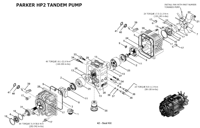 H2 Tandem Pump