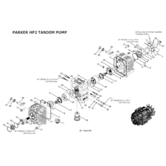 Parker HP2 Tandem Pump