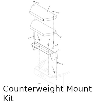 Counterweight Mount Kit