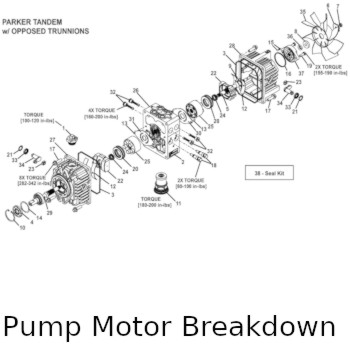 Pump Assembly