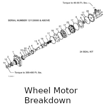 Wheel Motor Assembly