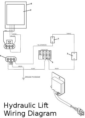 hydraulic lift wiring diagram