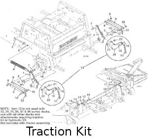 traction kit