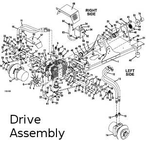 drive assembly