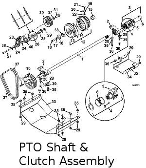 pto shaft and clutch assembly
