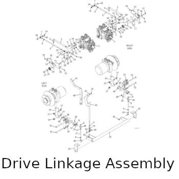 drive linkage