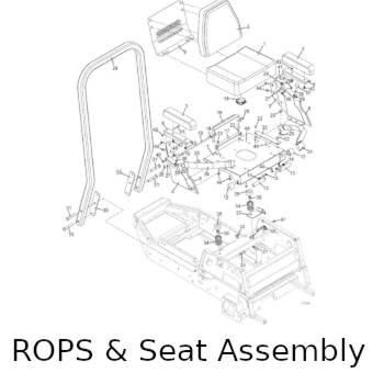 seat and rops