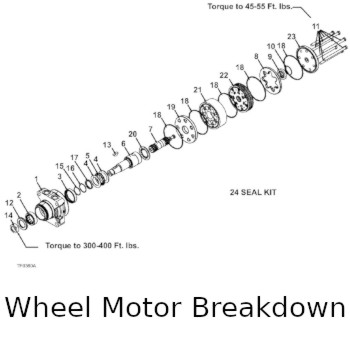 wheel motor breakdown