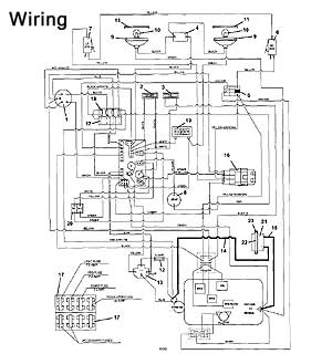Electrical Wiring
