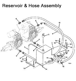 Reservoir and Hose Assembly