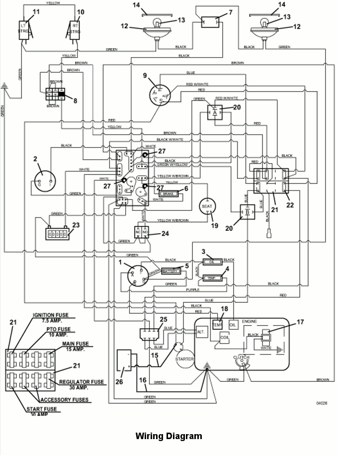 725G2 Wiring Assembly 2004 Grasshopper Mower Parts Diagrams- The Mower ...