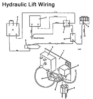 Hydraulic Lift Wiring