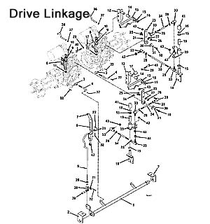 Drive Linkage