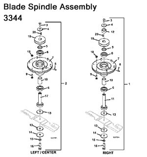 3344 Blade Spindle Assembly