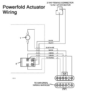 Powerfold Wiring