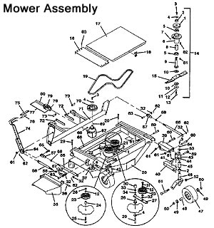 The Mower Shop, Inc. - Grasshopper Lawn Mower Parts Diagrams