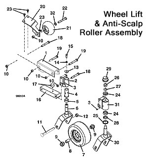 Wheel Lift Anti Scalp Roller Assembly