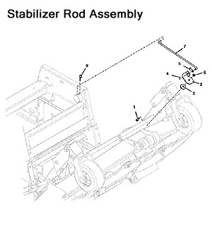 Stabilizer Rod Assembly