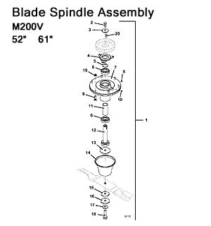 blade spindle assembly