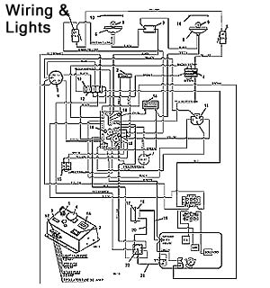 electrical wiring and lights