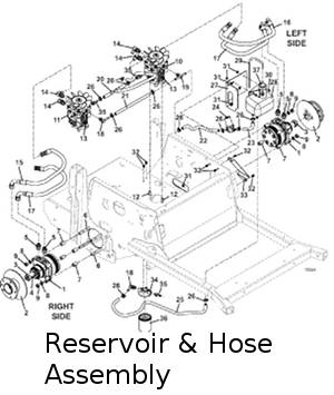 reservoir and hose assembly