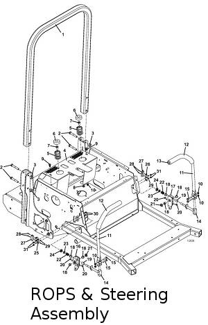rops and steering assemblies