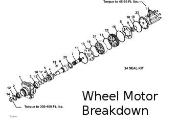 wheel motor assembly