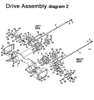 Drive Assembly part 2