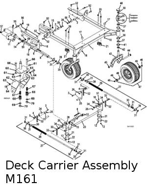 Deck Carrier 61 inch