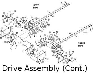 Drive Assembly part 2