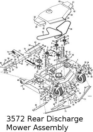3572 Mower Assembly